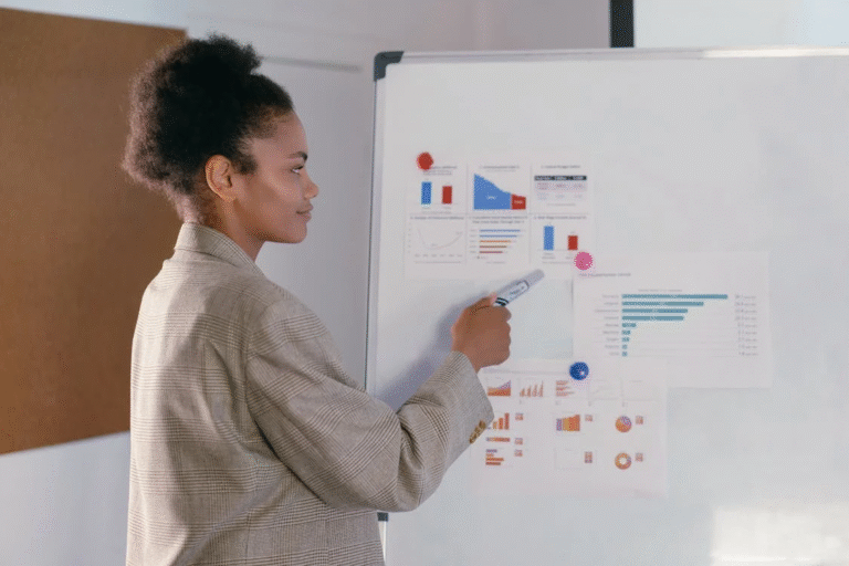 A woman pointing at a whiteboard showing the best ways to find a target market for clothing brands.